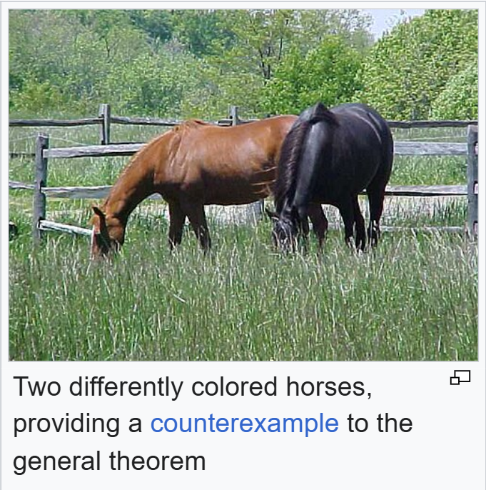 Paradox 1: All horses are the same colour